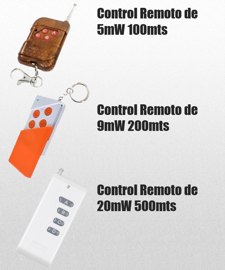 Botón de pánico
